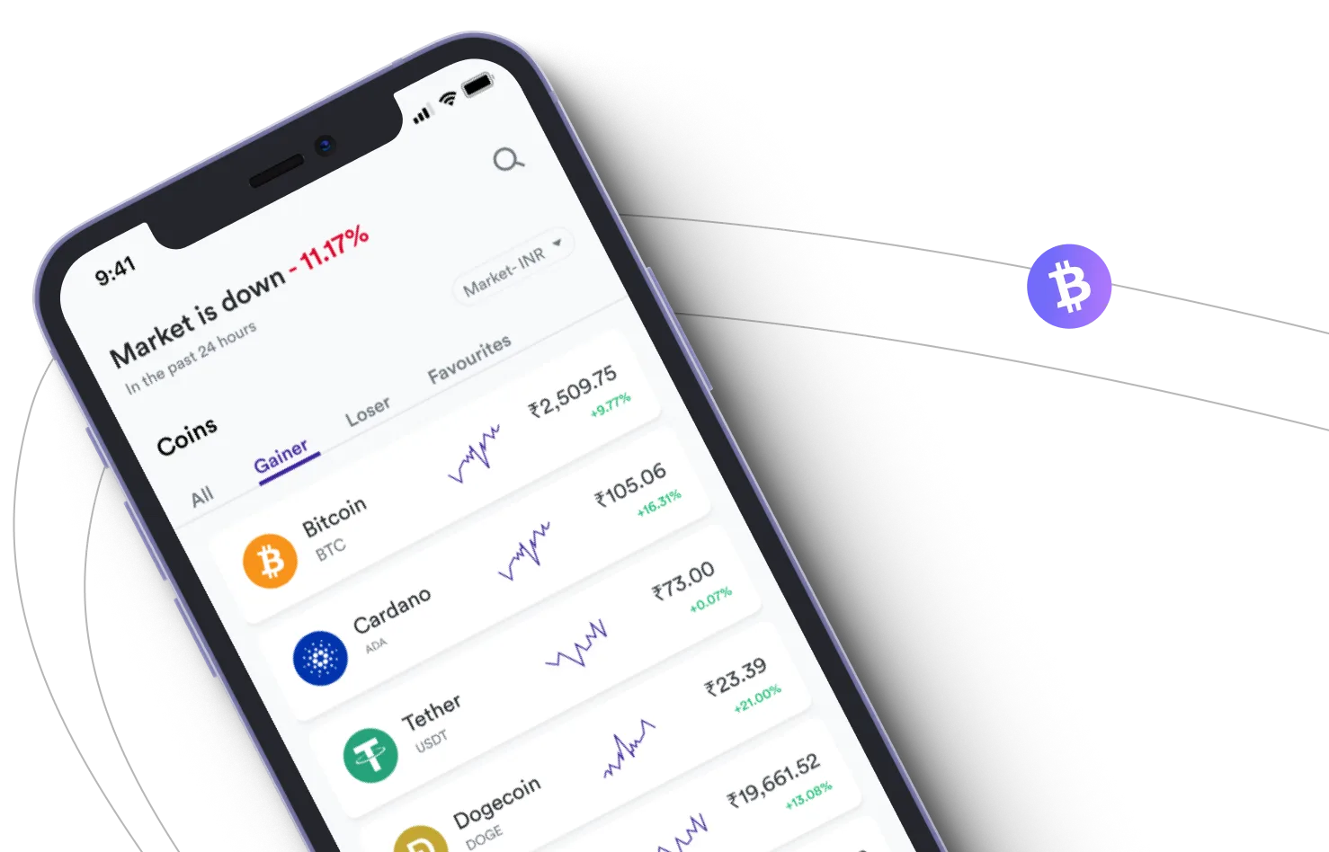 Spot Sanorex 80 18X (8000) - Take advantage of the cryptocurrency markets and earn with Spot Sanorex 80 18X (8000)