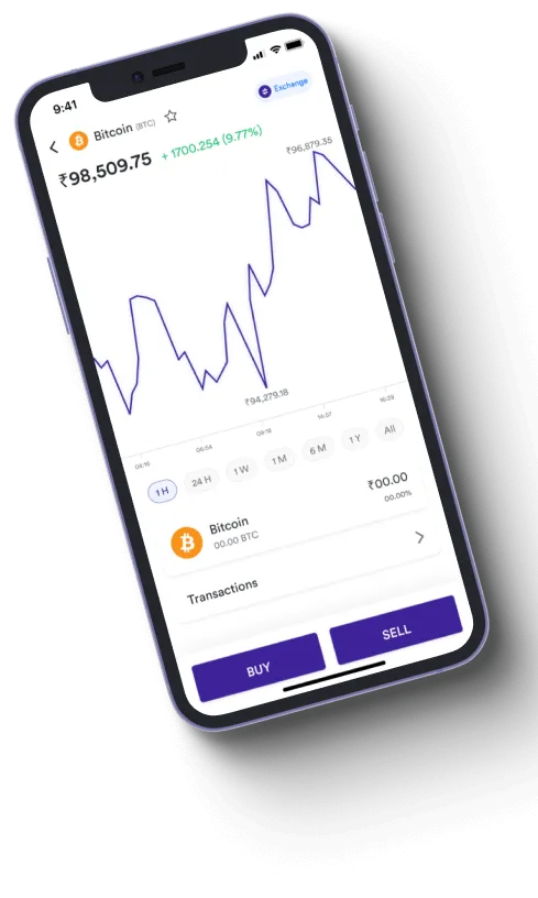 Spot Sanorex 80 18X (8000) - Is Spot Sanorex 80 18X (8000) a scam?
