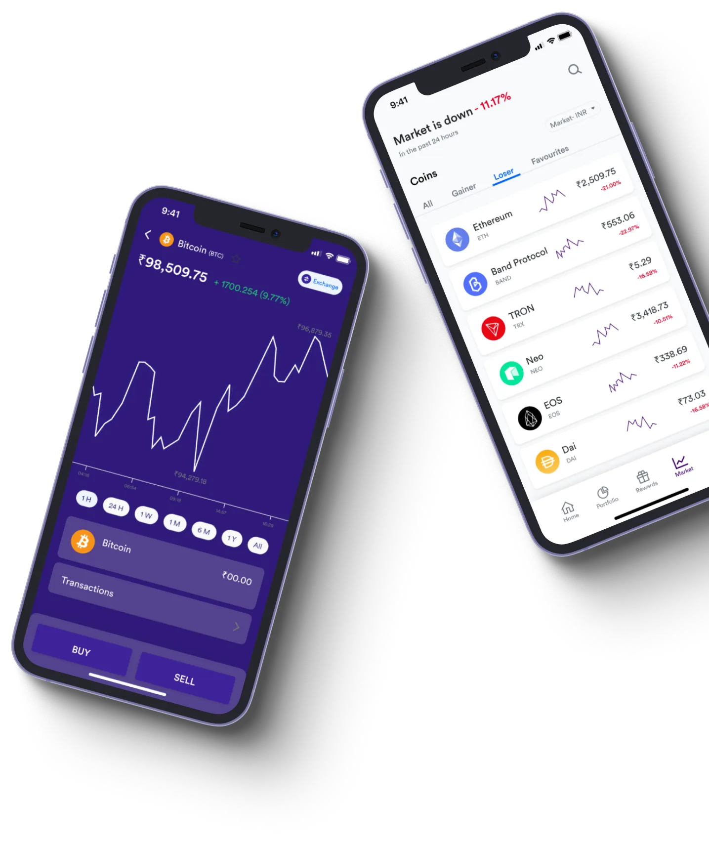 Spot Sanorex 80 18X (8000) - What exactly is online trading?